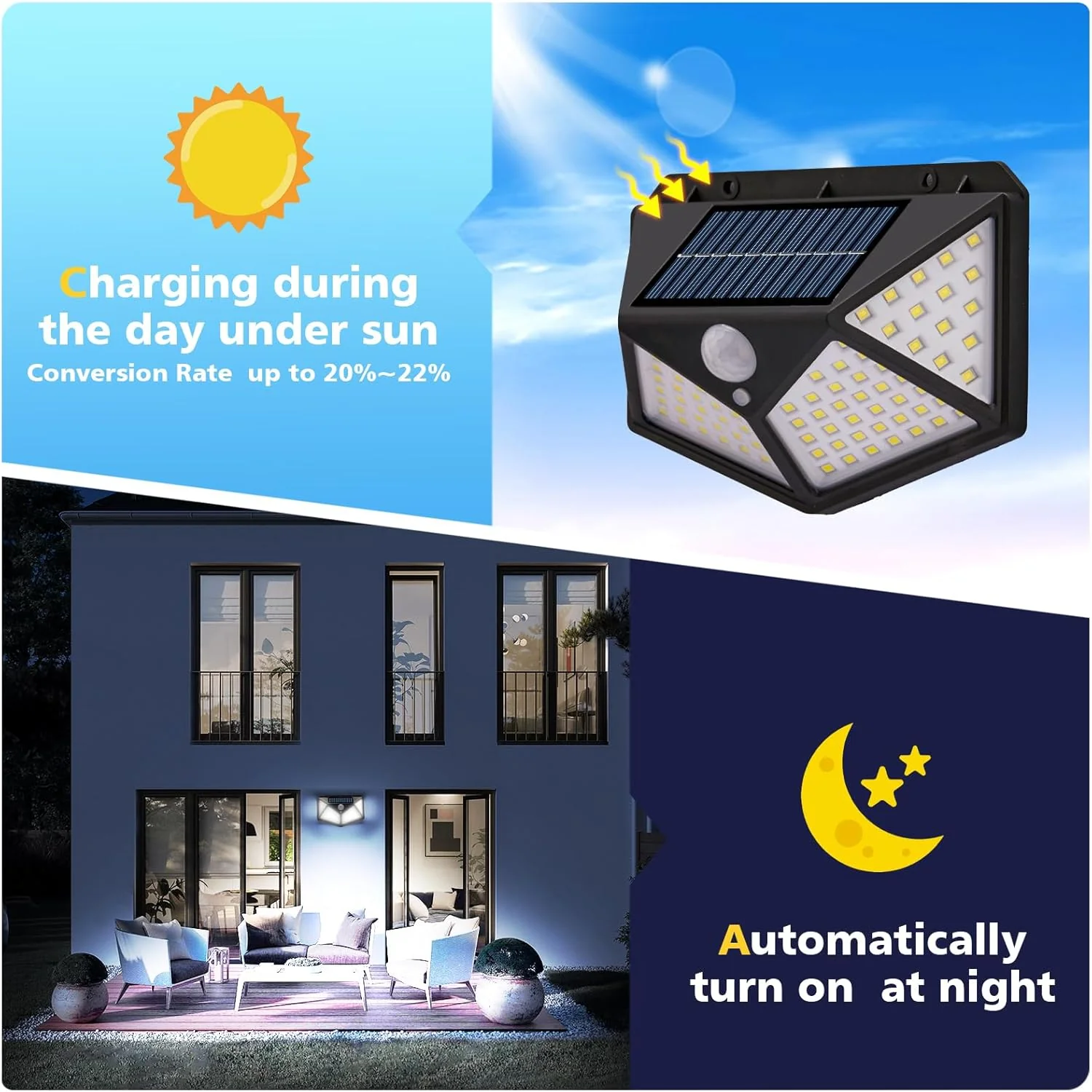 1255 Solar Motion Sensing LED Light - Image 6