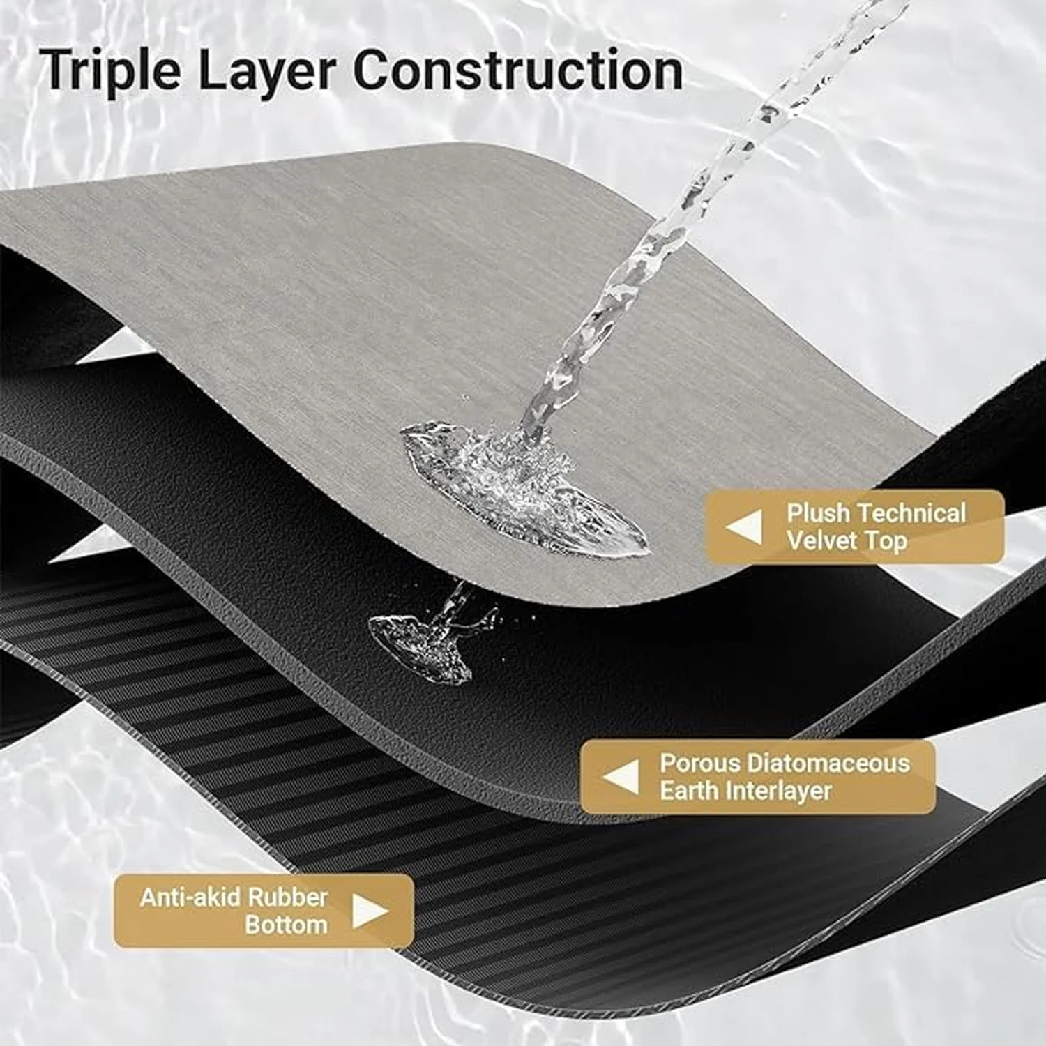 3342 Water Absorbing Door Mat - Image 4