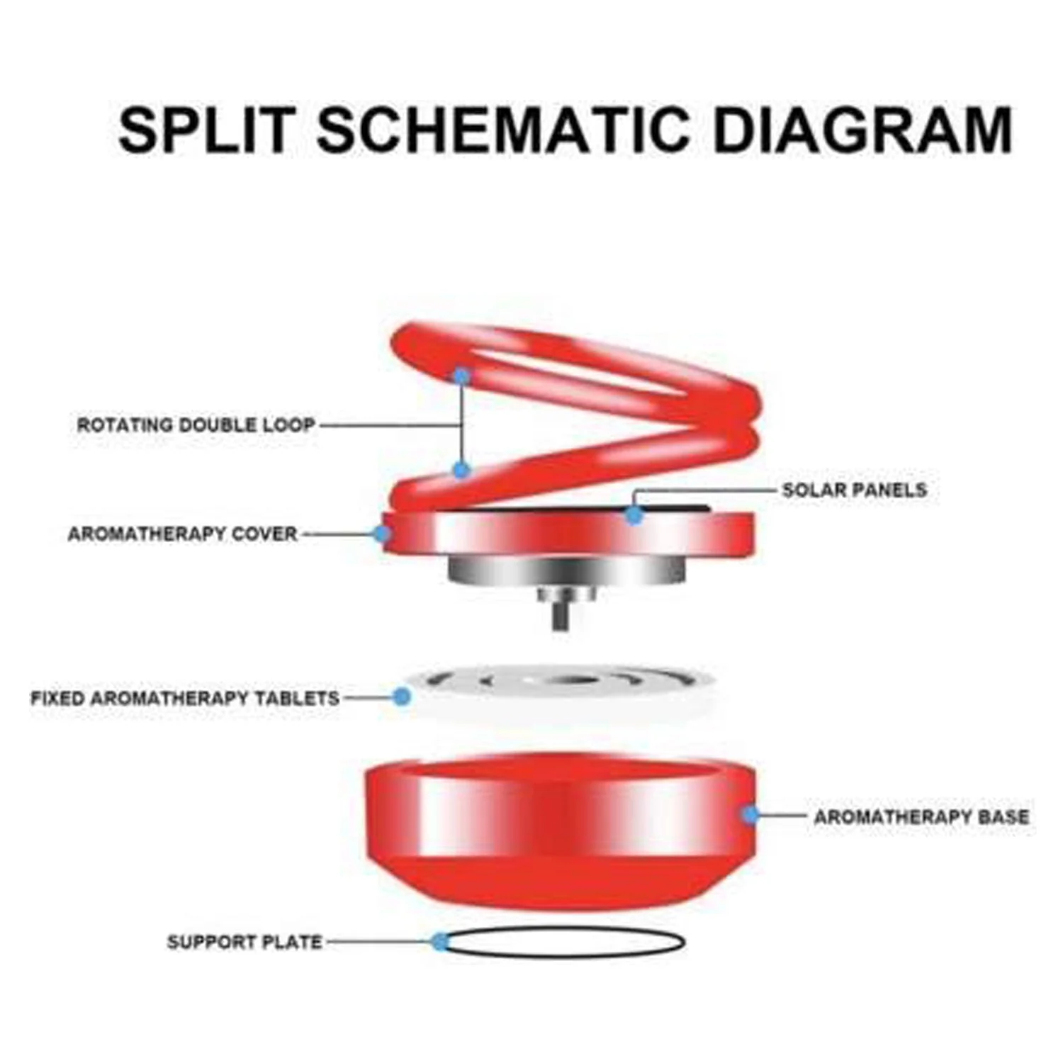 6319 Solar Power Car Aroma Diffuser 360°Double Ring Rotating Design, Car Fragrance Diffuser, Car Perfume Air Freshener for Dashboard Home Office - Image 10