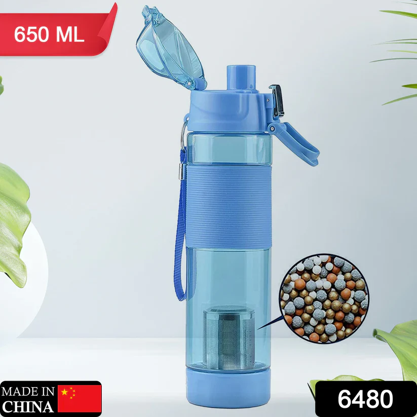 6480 Alkaline Water Bottle, with Food Grade Plastic, Stylish and Portable (Particulates not included) - Image 3