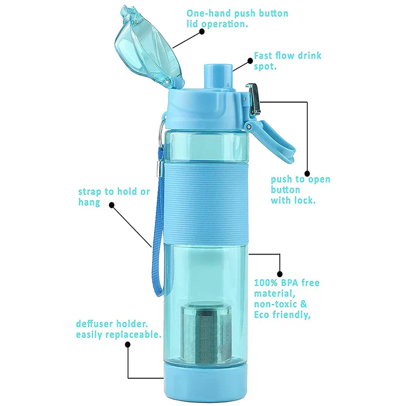 6480 Alkaline Water Bottle, with Food Grade Plastic, Stylish and Portable (Particulates not included) - Image 6