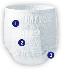 AM2321 Lifree Extra Absorb Pants Adult Diaper Pant Large 2 Pants for Waist Size 30-41 inches - Image 7