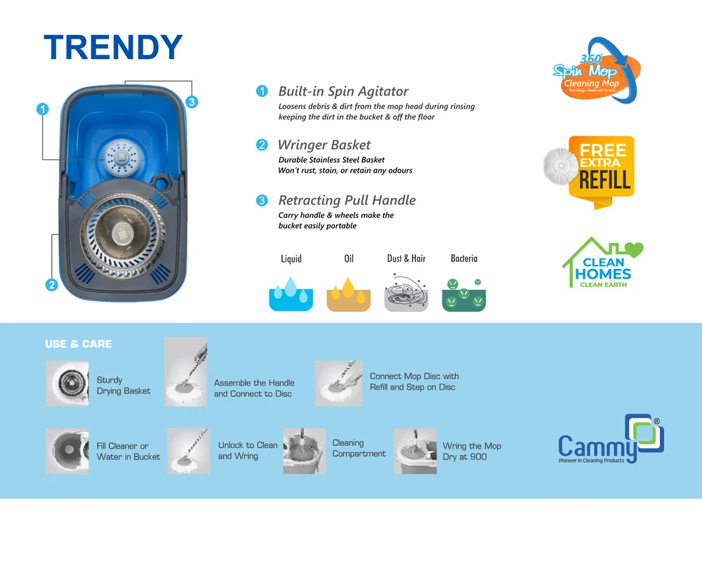 AM3629 Cammy SS Trendy Floor Cleaning Mop & Bucket Microfiber Refill - Image 5