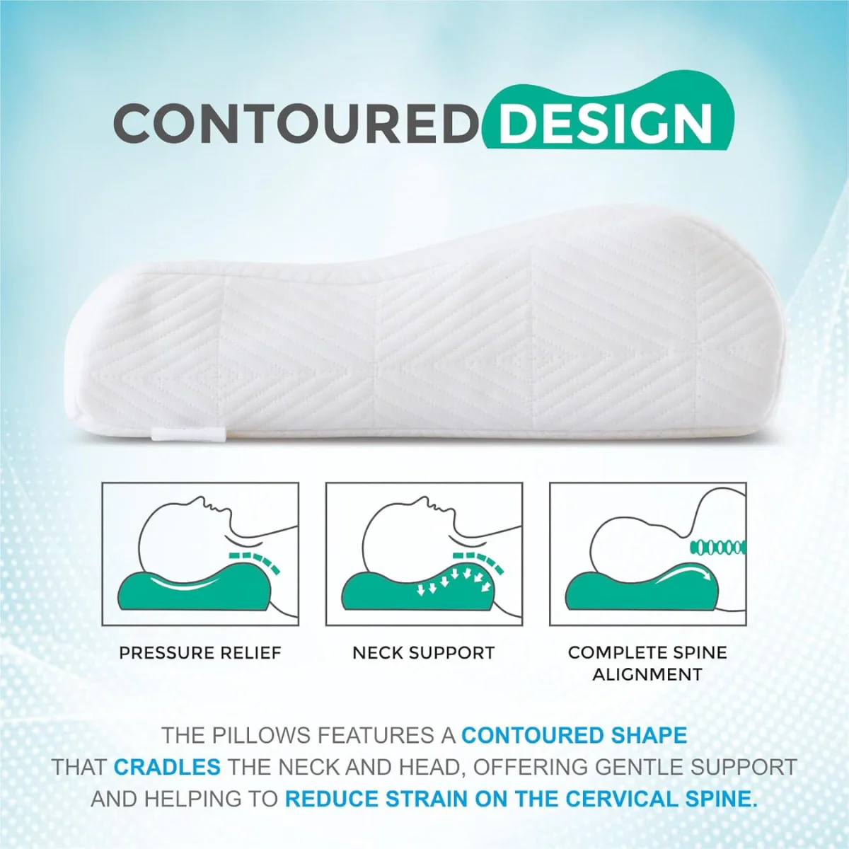 AM5483 Sleeping Pillow for Spondylitis, Back & Neck Pain Relief, Memory Foam Contour-1 pc - Image 5