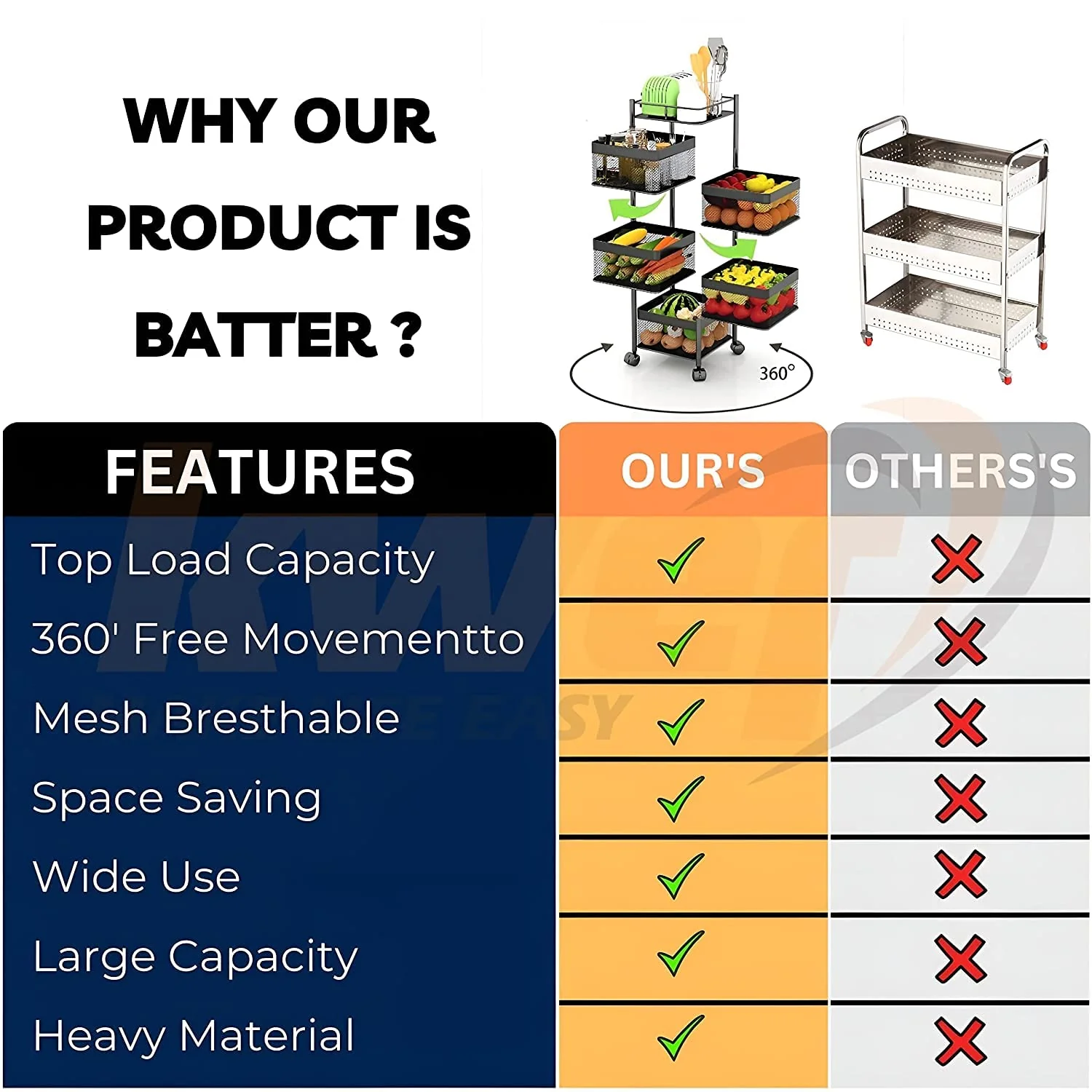 3681 Metal 3 Layer Kitchen Rotating Trolley Portable Storage Rack Square Design Fruits & Vegetable Onion Cutlery, Spice,Jars Container Basket Organizer Holder Stand For Kitchen - Image 4