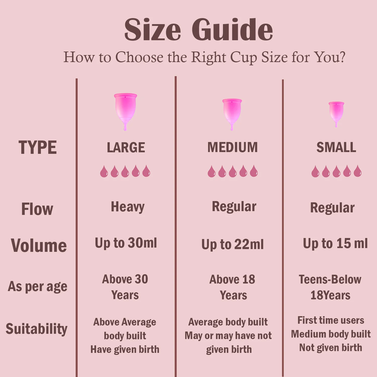 6112S Menstrual Cup for Women Foldable Small Size Reusable, Ultra Soft, Odour and Rash Free 100% Medical Grade Silicone No Leakage Protection for Up to 8-10 Hours FDA Approved - Image 4